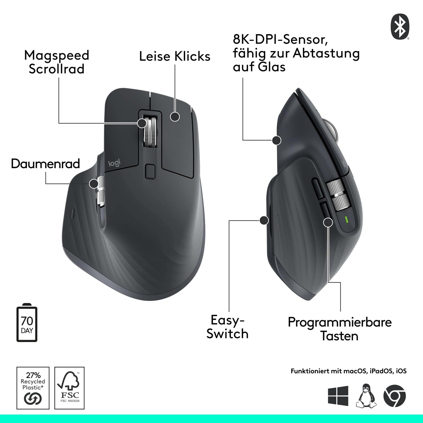 Ratón Inalámbrico Ergonómico – 8K DPI, USB-C, Bluetooth, Gris Oscuro